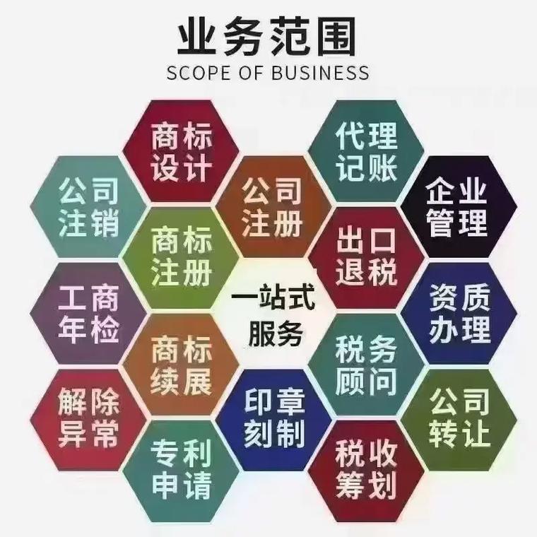阳泉代理记账